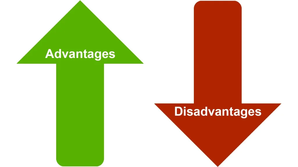 risk matrix