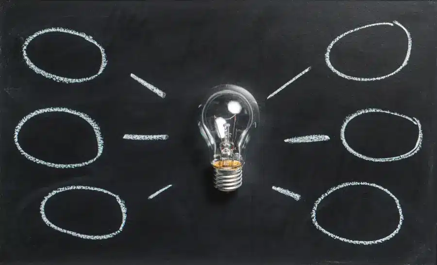 4 Risk management strategies for businesses
