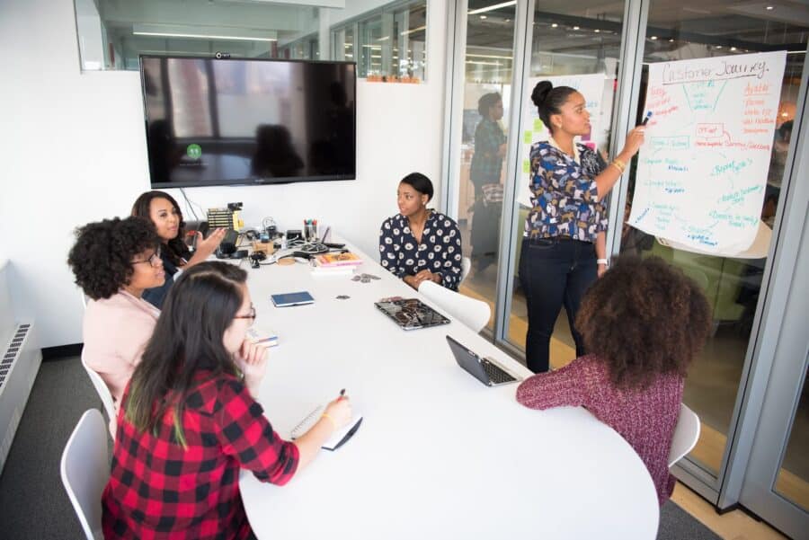 5 types of great risk mitigation strategies